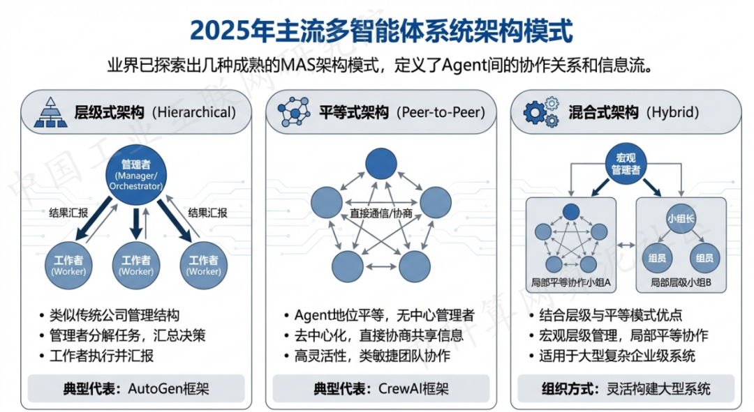 嘉善县 AI 智能体商业应用探析：智能自主程序助力企业数字化升级