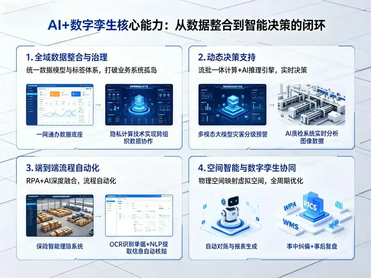 AI大模型落地优化服务｜解决嘉善县企业大模型响应慢、输出不准、成本偏高问题