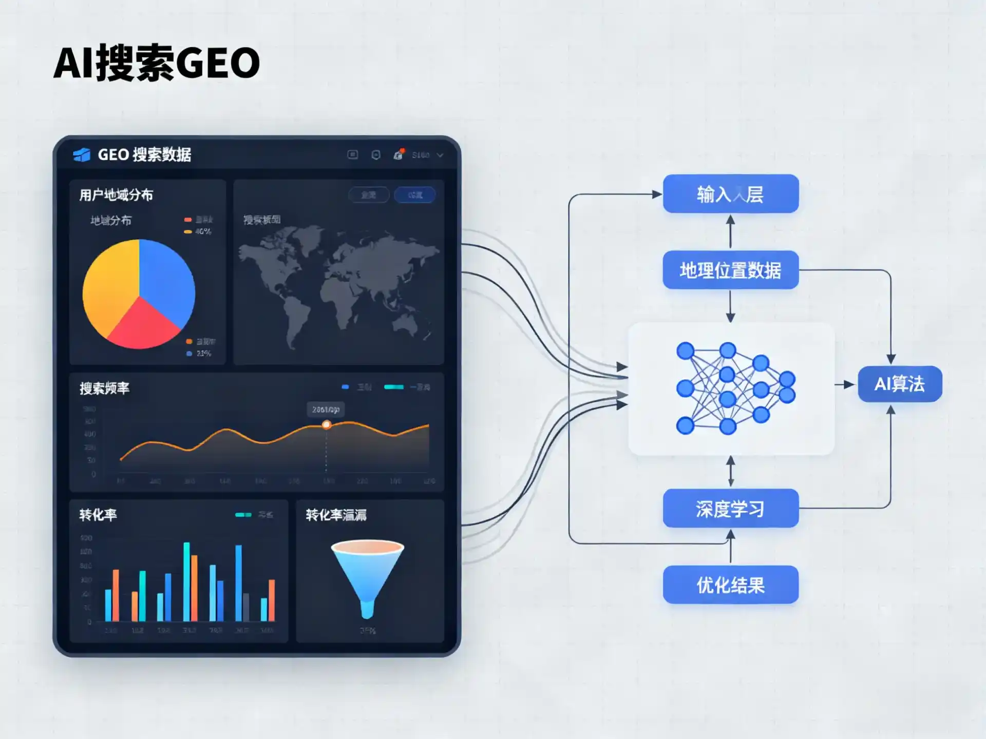 嘉善县GEO优化服务商该如何筛选？生成式引擎优化行业实践观察